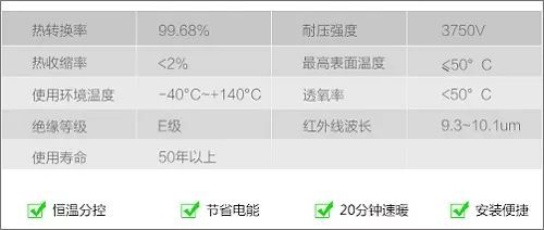 石墨烯电热膜公司,石墨烯电热膜哪家好,石墨烯采暖