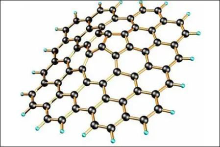 石墨烯电热膜哪家好,石墨烯电热膜,石墨烯厂家