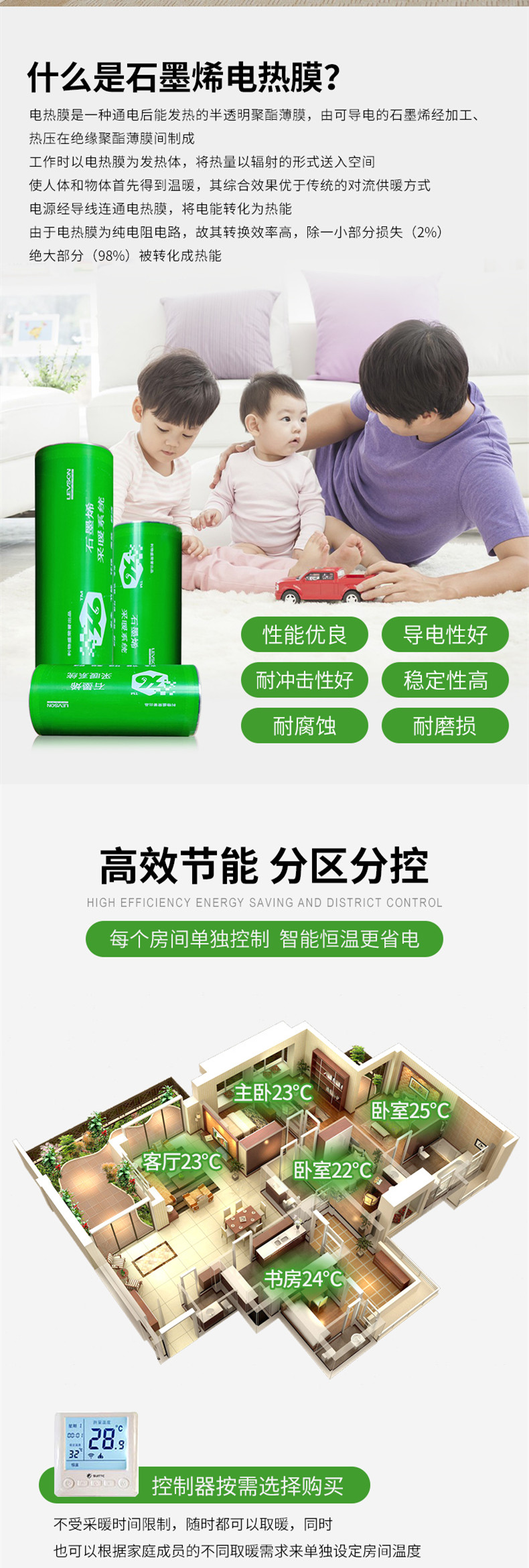石墨烯远红外地暖2.jpg